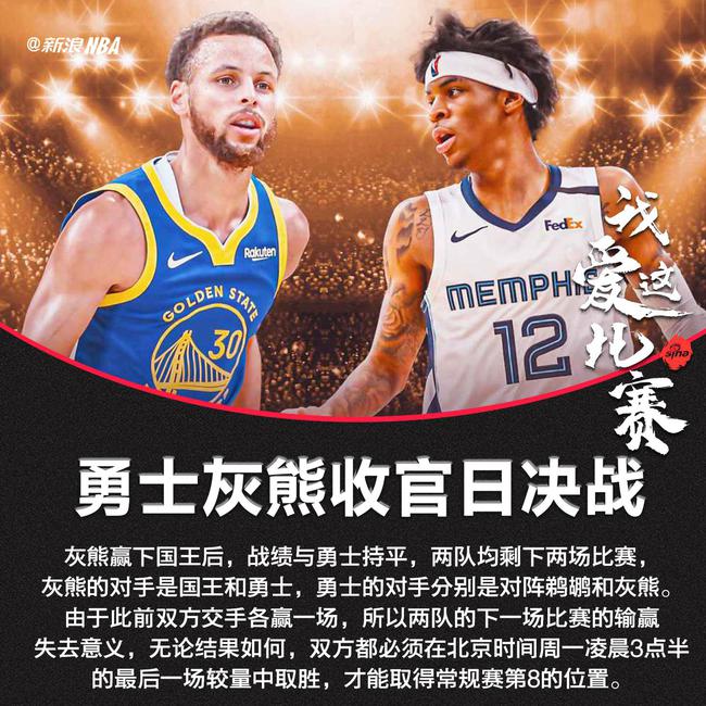 包含激情燃烧：灰熊与鹈鹕的争夺将不分胜负的词条