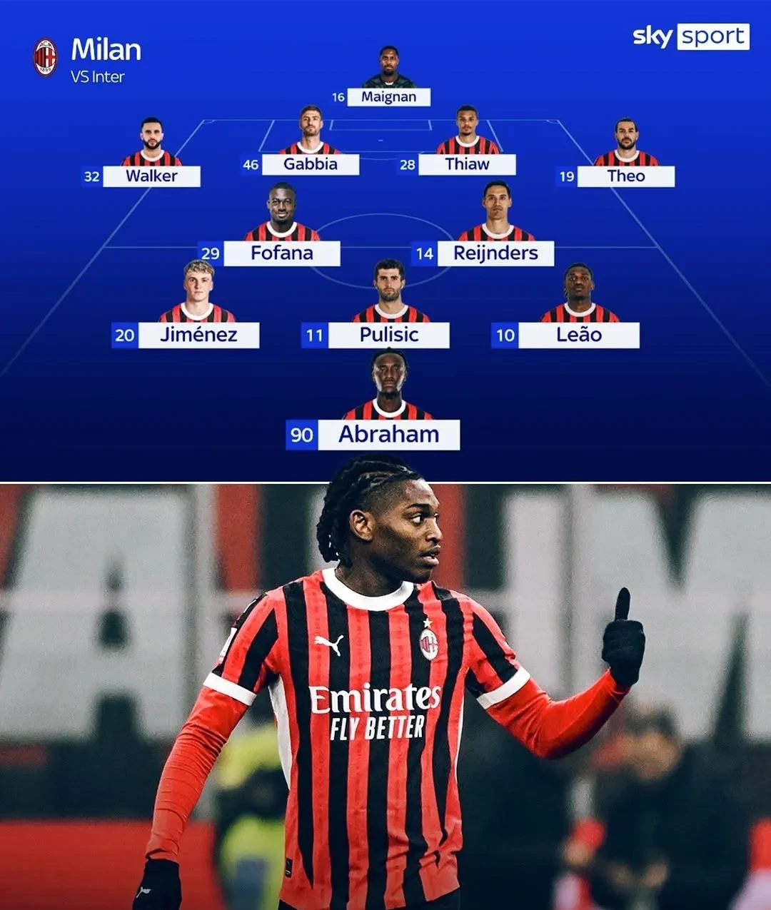 od体育网址-关于AC米兰后防线表现稳健，助球队保持不败的信息