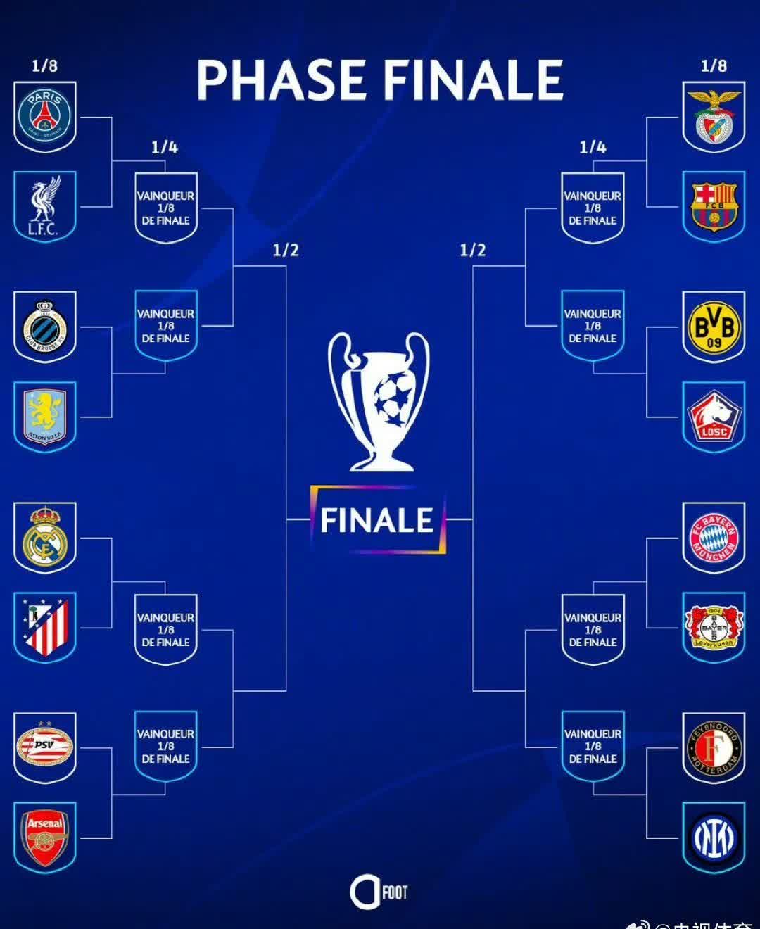 od体育亚洲官网-马德里竞技无伴前行，欧冠出局成定局