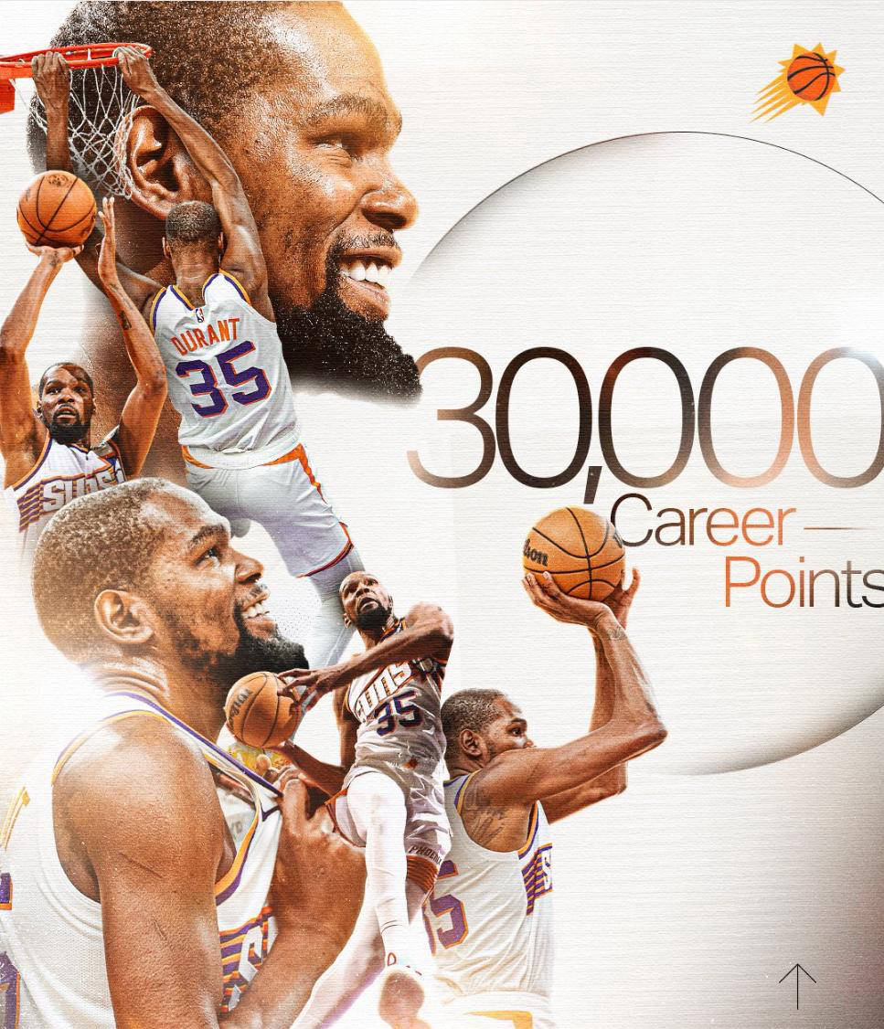 杜兰特被誉为NBA最强得分手，场均数据领先全联盟的简单介绍