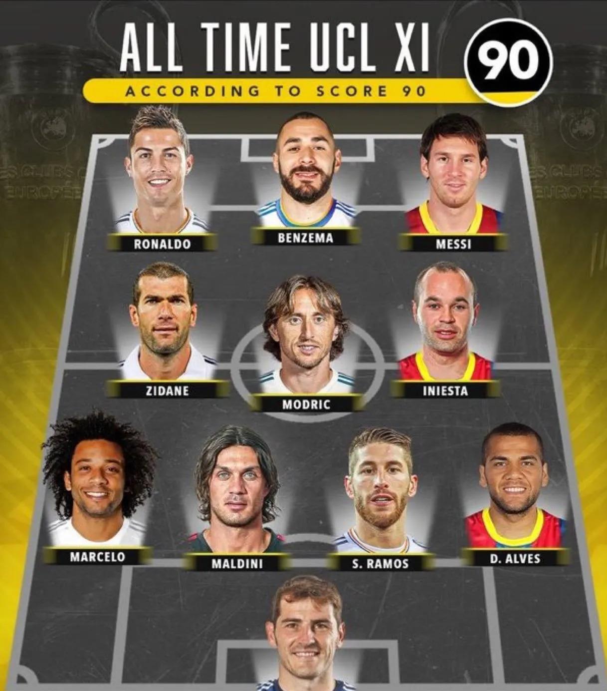 欧洲篮球联赛冠军将在本周决定